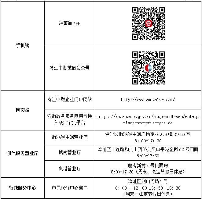 72879c7de218399d157c1cac009a480c_rBwdTGXEUXWAAbA3AADmQFuC-LM630.png