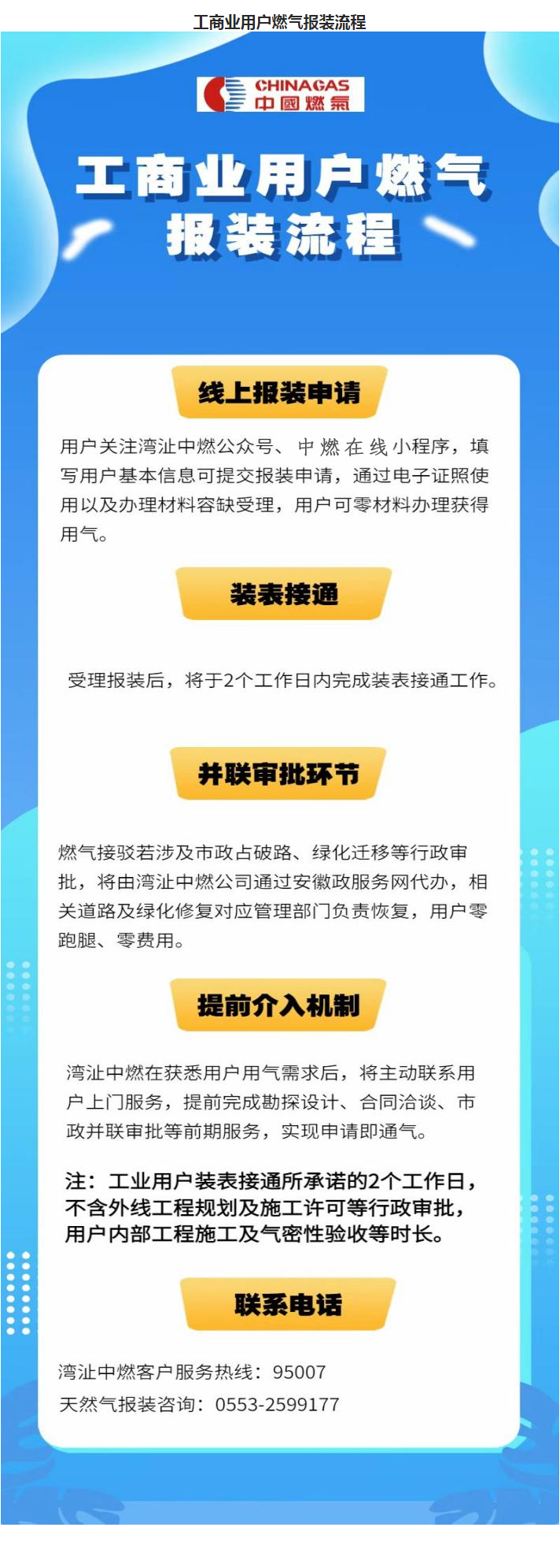 工商业.jpg