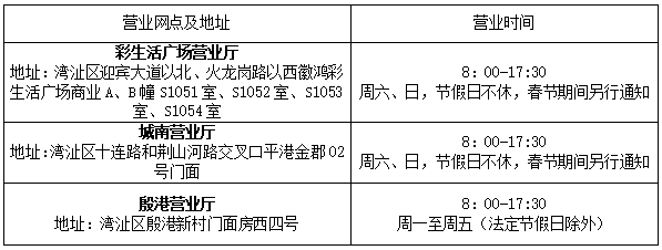 营业表2.png 营业表2.png