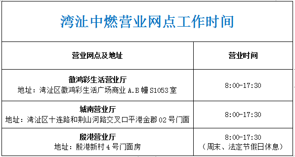 网点工作时间表.png